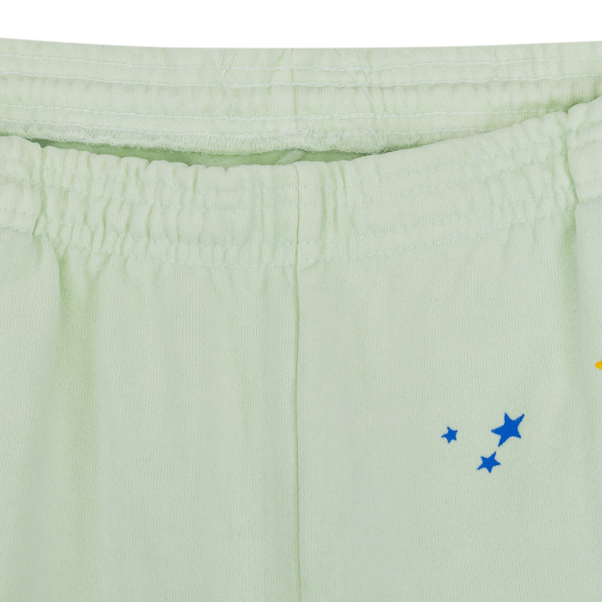 Mint Sweatpants